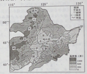 新疆地理特征、環(huán)境問題與區(qū)域發(fā)展分析